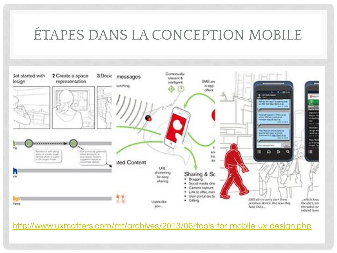 http://www.uxmatters.com/mt/archives/2013/06/tools-for-mobile-ux-design.php - ÉTAPES DANS LA CONCEPTION MOBILE