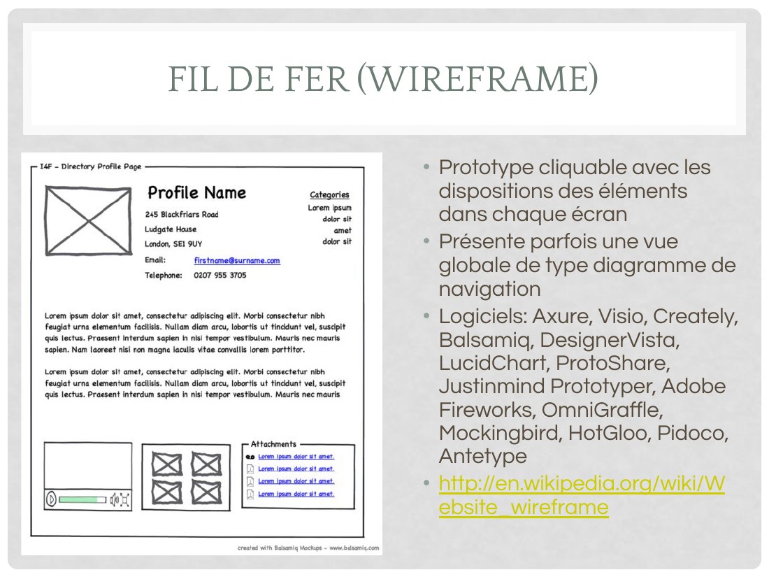 FIL DE FER (WIREFRAME) - Prototype cliquable avec les dispositions des éléments dans chaque écran - Présente parfois une vue globale de type diagramme de navigation - Logiciels: Axure, Visio, Creately, Balsamiq, DesignerVista, LucidChart, ProtoShare, Justinmind Prototyper, Adobe Fireworks, OmniGraffle, Mockingbird, HotGloo, Pidoco, Antetype - http://en.wikipedia.org/wiki/Website_wireframe