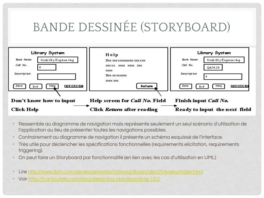 BANDE DESSINÉE (STORYBOARD) - Ressemble au diagramme de navigation mais représente seulement un seul scénario d’utilisation de l’application au lieu de présenter toutes les navigations possibles. - Contrairement au diagramme de navigation il présente un schéma esquissé de l’interface. - Très utile pour déclencher les spécifications fonctionnelles (requirements elicitation, requirements…