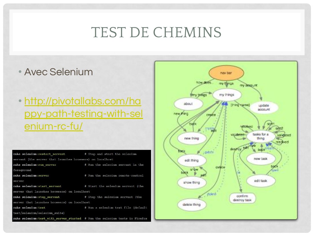 TEST DE CHEMINS - Avec Selenium - http://pivotallabs.com/happy-path-testing-with-selenium-rc-fu/