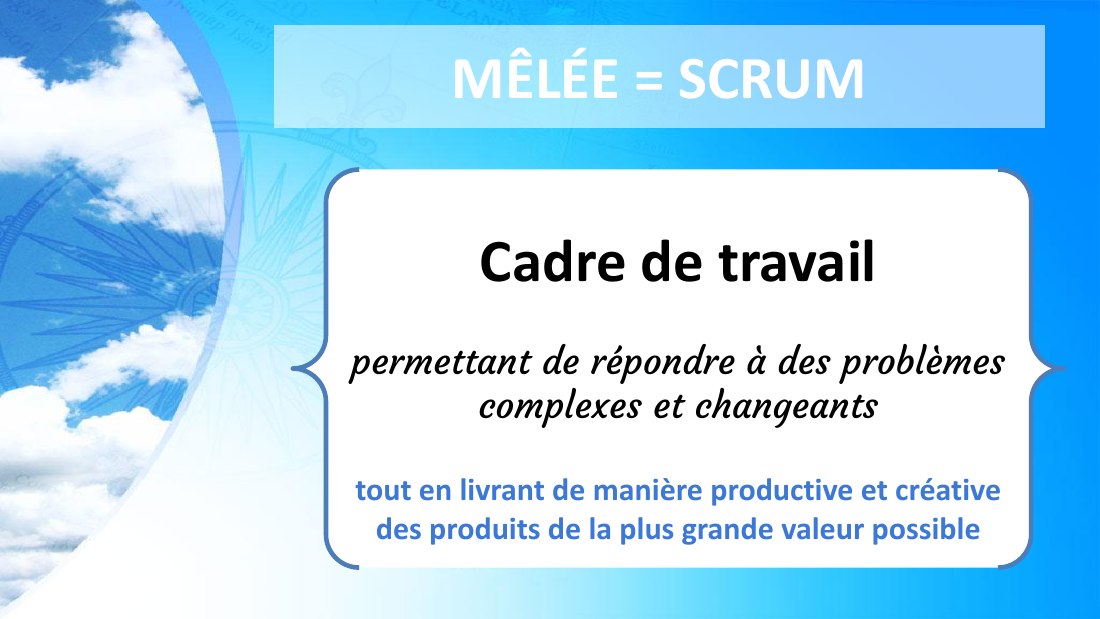 MÊLÉE = SCRUM - Cadre de travail - permettant de répondre à des problèmes complexes et changeants - tout en livrant de manière productive et créative des produits de la plus grande valeur possible