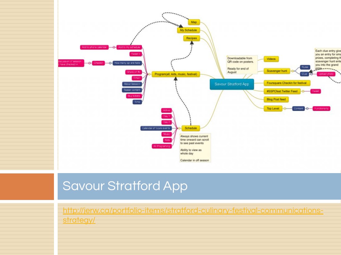 http://jerw.ca/portfolio-items/stratford-culinary-festival-communications-strategy/ - Savour Stratford App