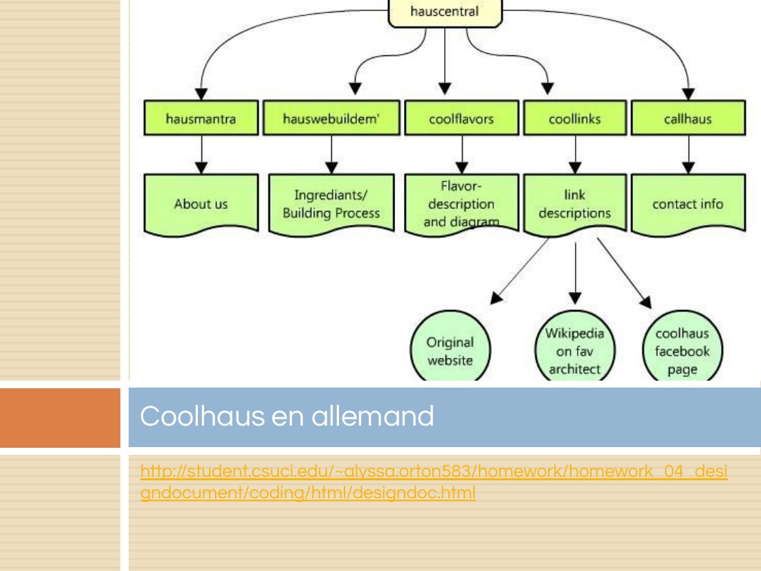 http://student.csuci.edu/~alyssa.orton583/homework/homework_04_designdocument/coding/html/designdoc.html - Coolhaus en allemand