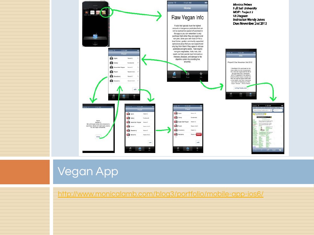 http://www.monicalamb.com/blog3/portfolio/mobile-app-ios6/ - Vegan App