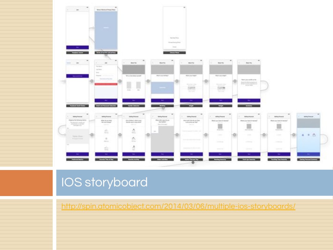 http://spin.atomicobject.com/2014/03/06/multiple-ios-storyboards/ - IOS storyboard