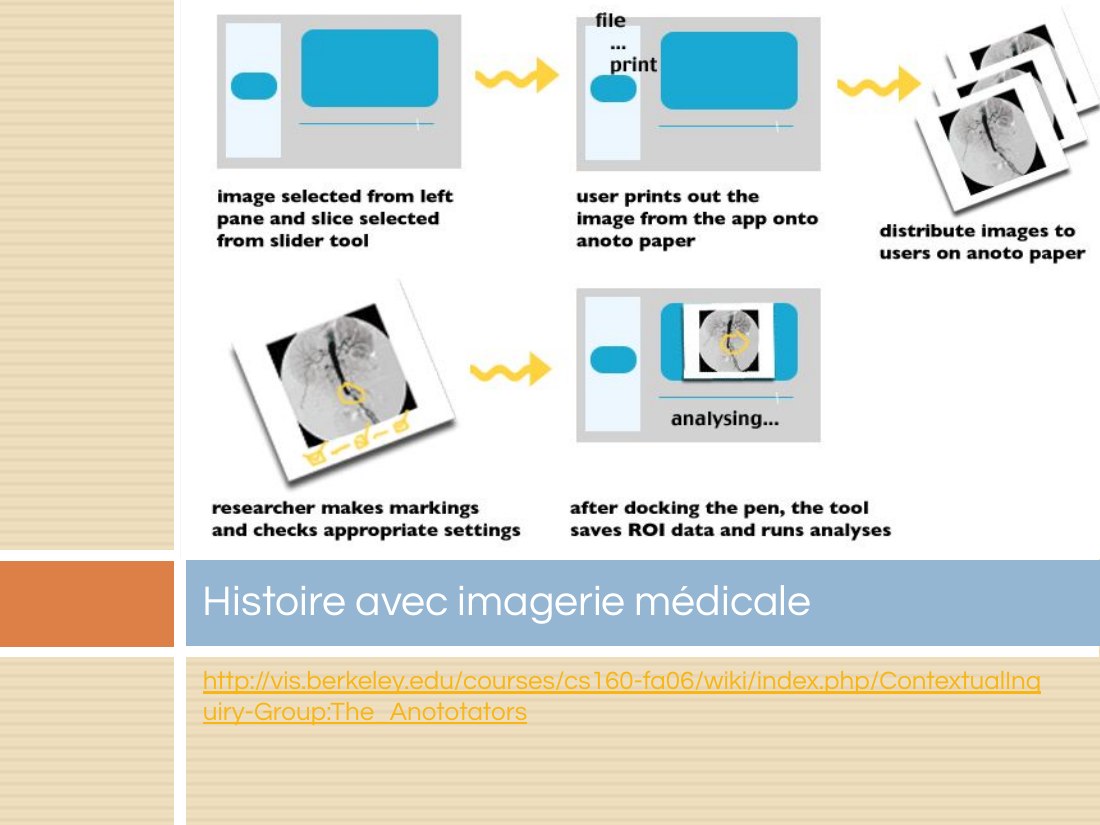 http://vis.berkeley.edu/courses/cs160-fa06/wiki/index.php/ContextualInquiry-Group:The_Anototators - Histoire avec imagerie médicale