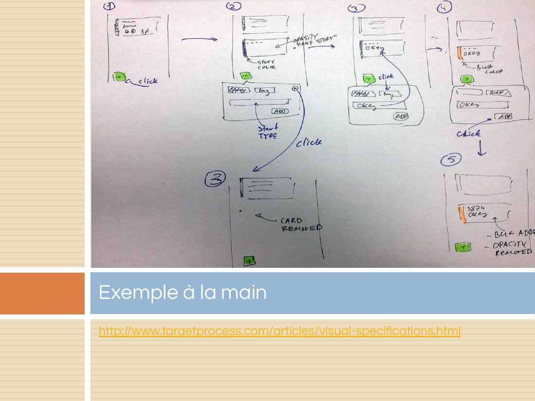 http://www.targetprocess.com/articles/visual-specifications.html - Exemple à la main