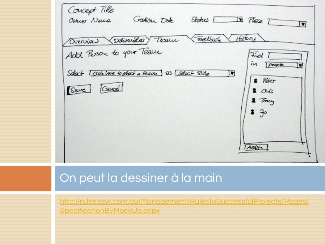 http://rules.ssw.com.au/Management/RulesToSuccessfulProjects/Pages/SpecificationByMockUp.aspx - On peut la dessiner à la main