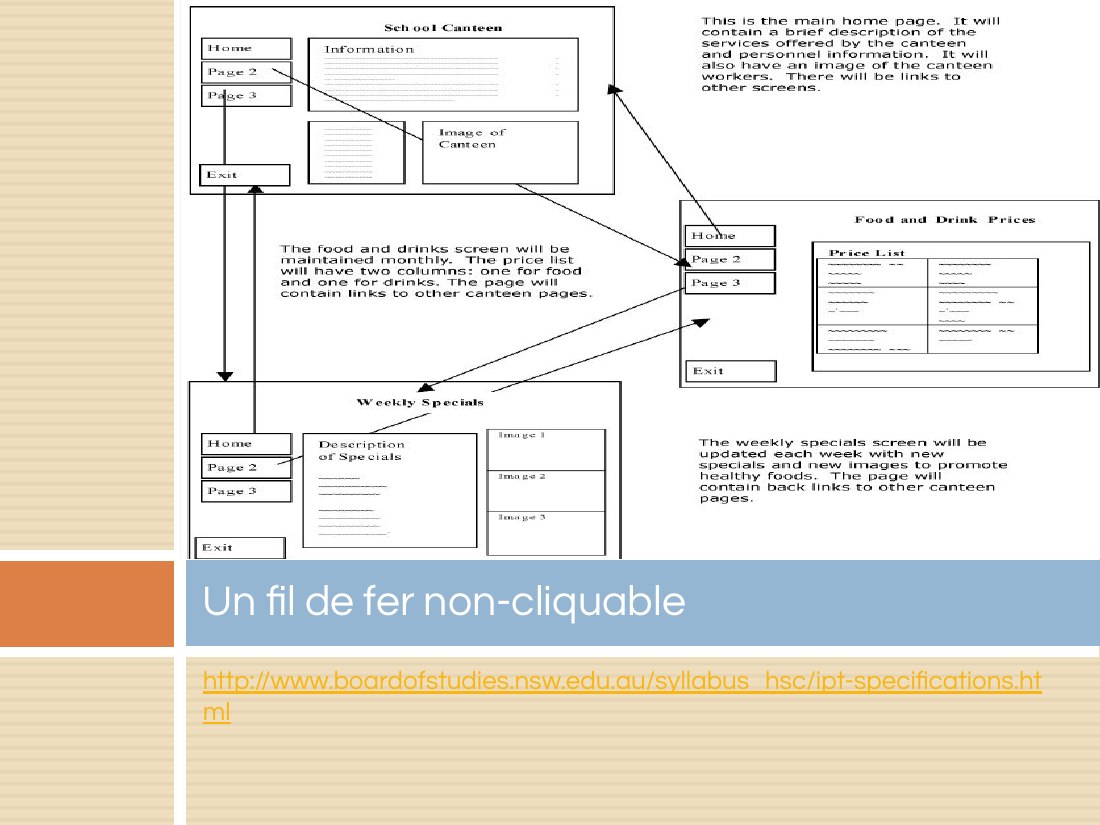 http://www.boardofstudies.nsw.edu.au/syllabus_hsc/ipt-specifications.html - Un fil de fer non-cliquable