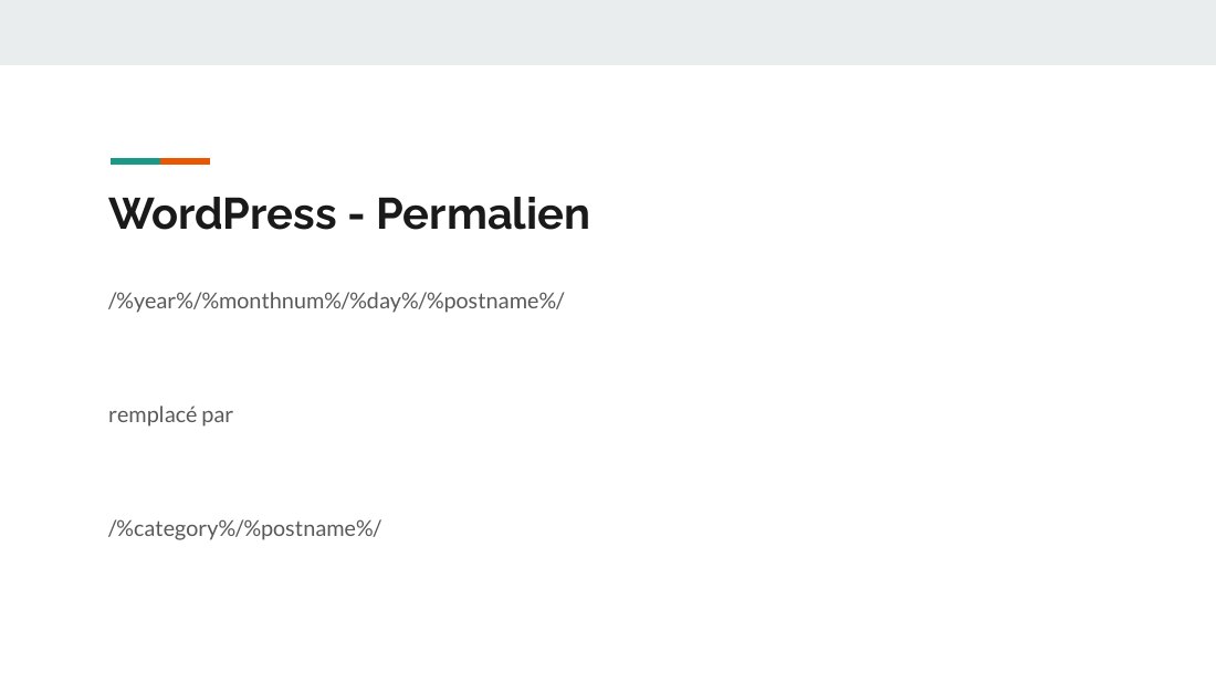 WordPress - Permalien - /%year%/%monthnum%/%day%/%postname%/ - remplacé par - /%category%/%postname%/