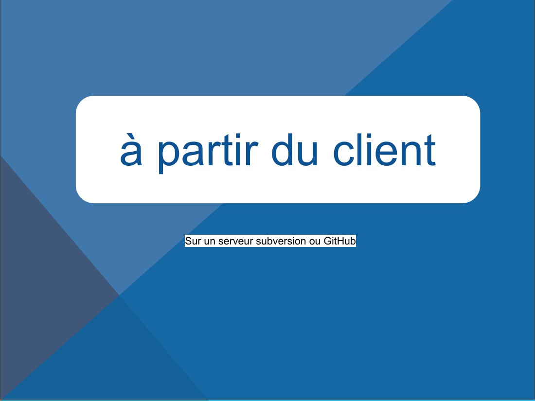 à partir du client - Sur un serveur subversion ou GitHub