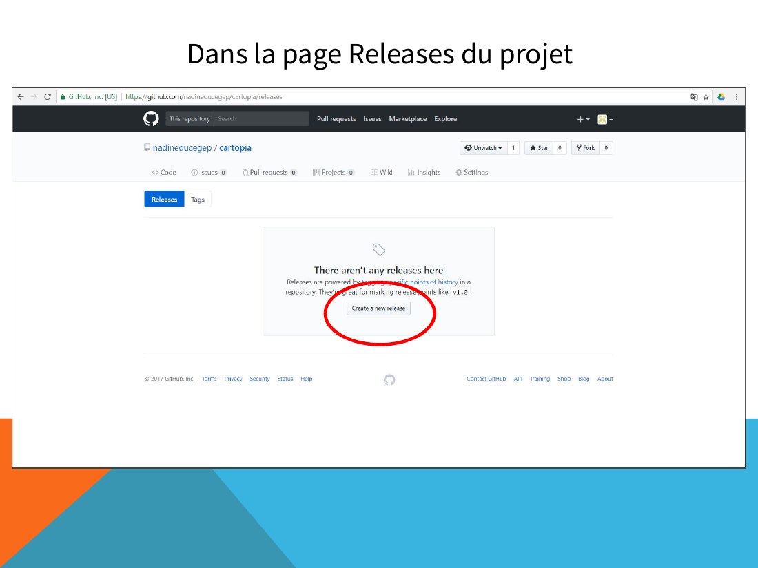 Dans la page Releases du projet