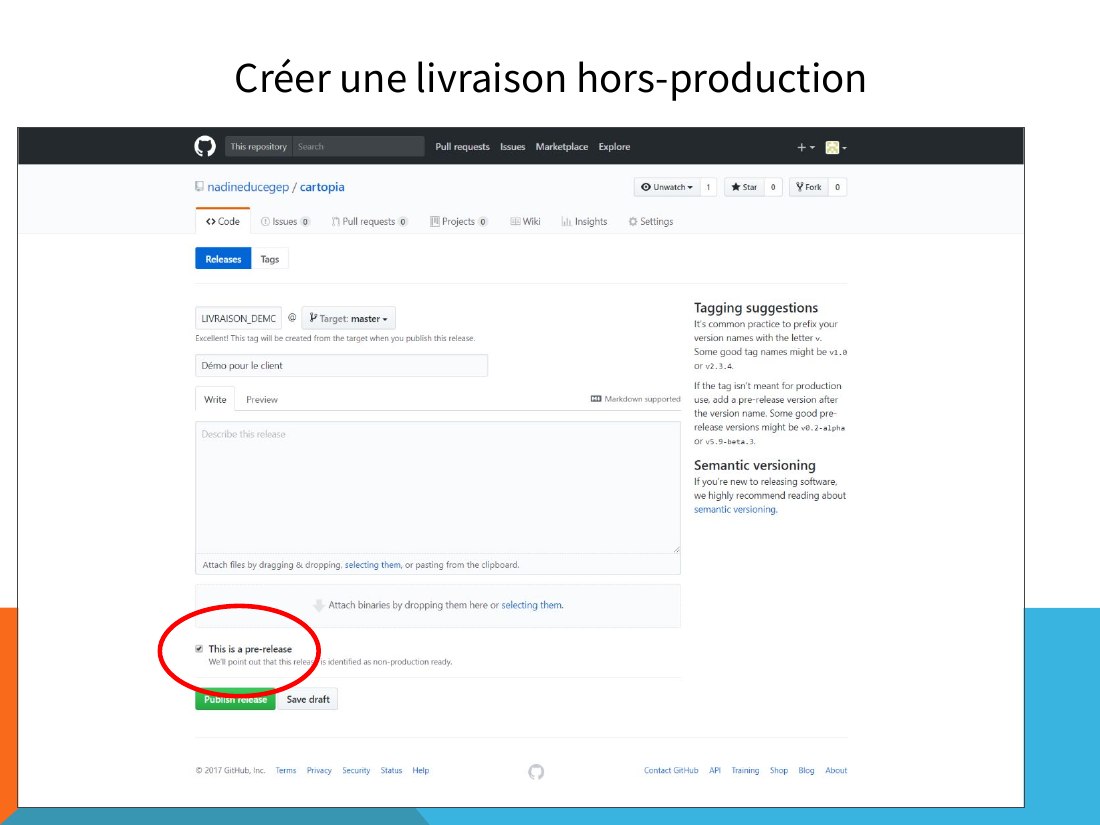 Créer une livraison hors-production