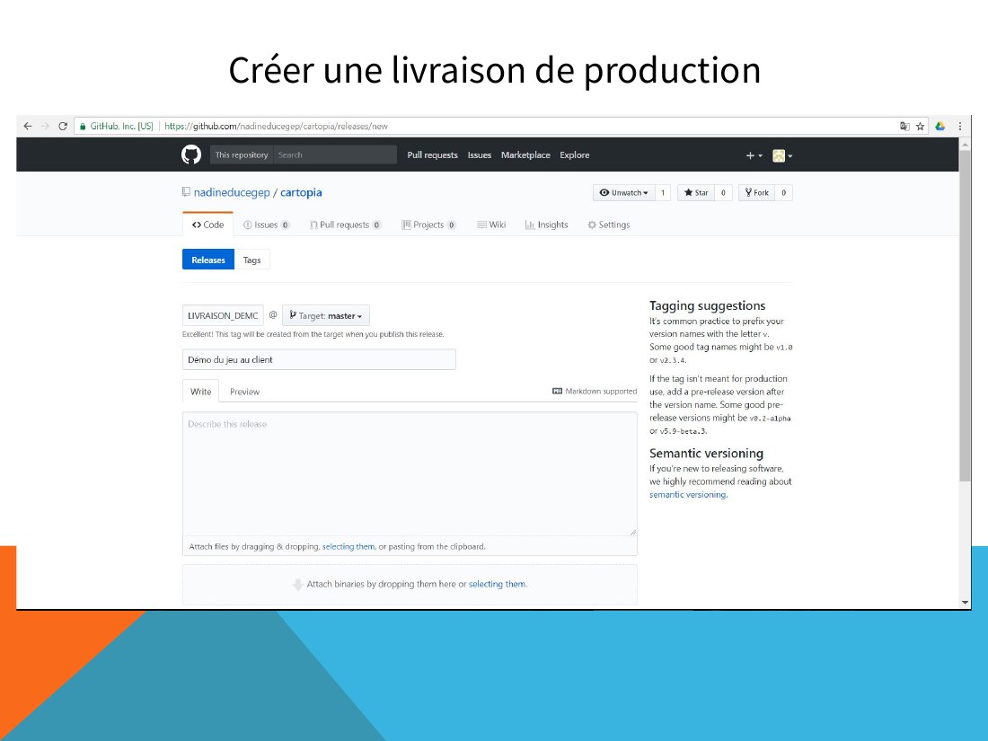 Créer une livraison de production