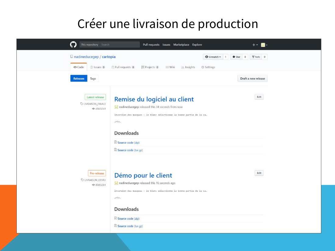 Créer une livraison de production