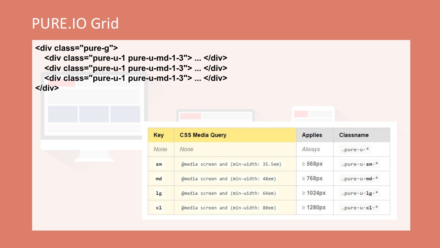 PURE.IO Grid - <div class="pure-g"> <div class="pure-u-1 pure-u-md-1-3"> ... </div> <div class="pure-u-1 pure-u-md-1-3"> ... </div> <div class="pure-u-1 pure-u-md-1-3"> ... </div> </div>