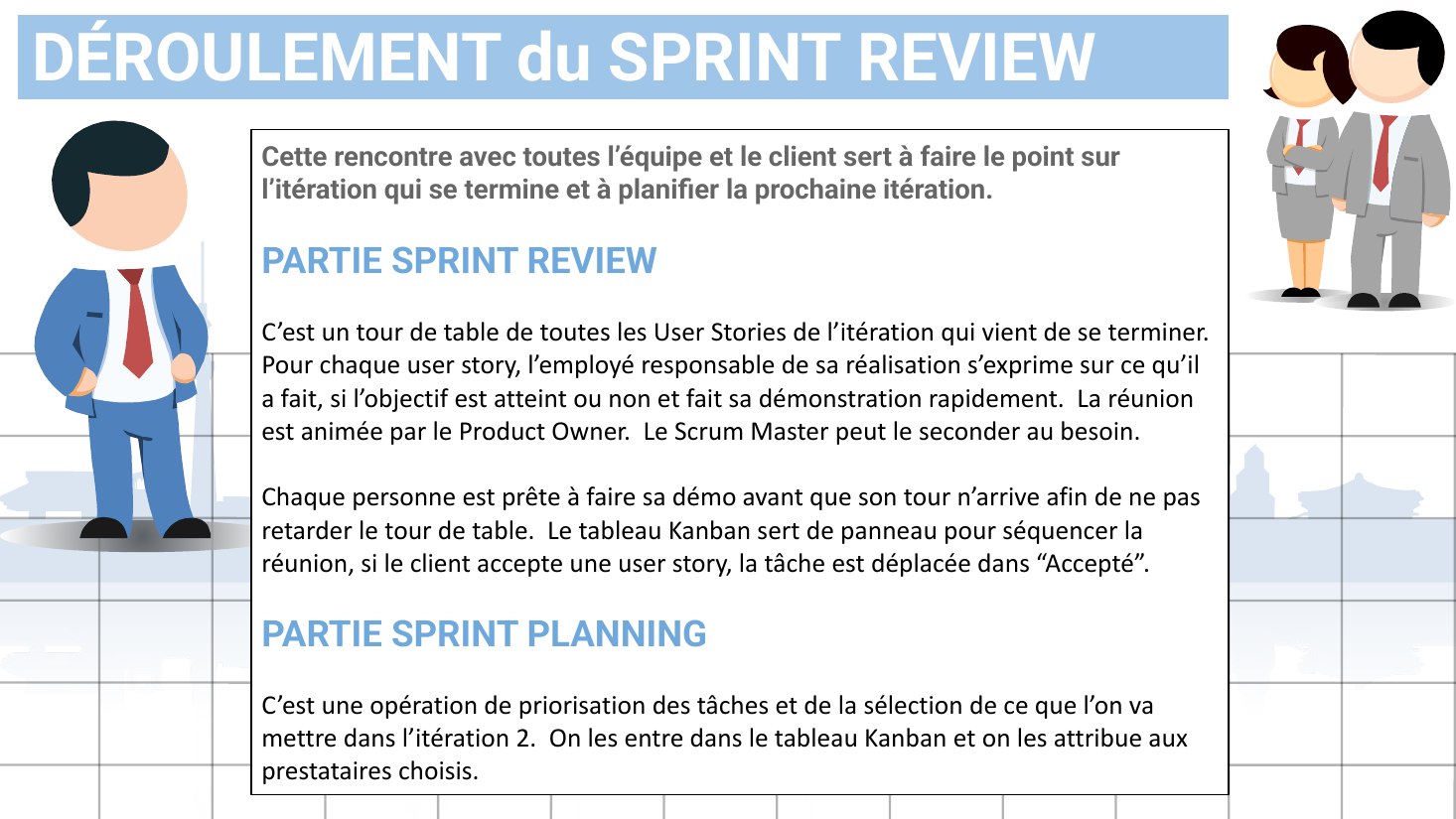 DÉROULEMENT du SPRINT REVIEW - Cette rencontre avec toutes l’équipe et le client sert à faire le point sur l’itération qui se termine et à planifier la prochaine itération. - PARTIE SPRINT REVIEW - C’est un tour de table de toutes les User Stories de l’itération qui vient de se terminer. Pour chaque user story, l’employé responsable de sa réalisation s’exprime sur ce qu’il a fait, si l’objectif…