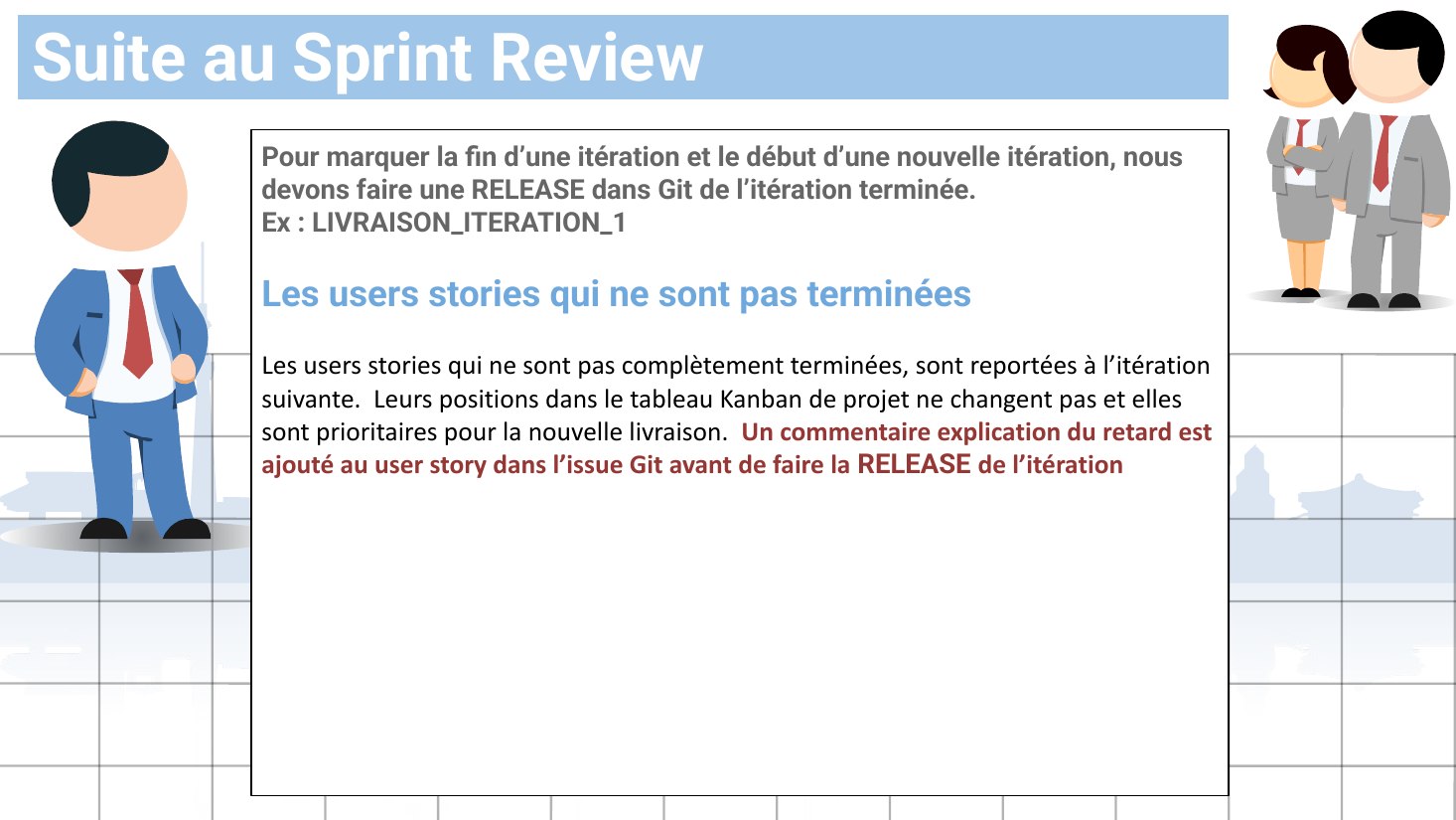 Suite au Sprint Review - Pour marquer la fin d’une itération et le début d’une nouvelle itération, nous devons faire une RELEASE dans Git de l’itération terminée. Ex : LIVRAISON_ITERATION_1 - Les users stories qui ne sont pas terminées - Les users stories qui ne sont pas complètement terminées, sont reportées à l’itération suivante. Leurs positions dans le tableau Kanban de projet ne changent pas…