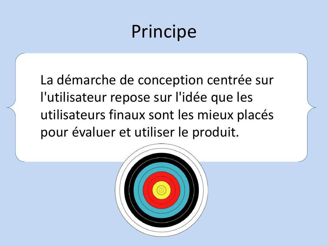 Principe - La démarche de conception centrée sur l'utilisateur repose sur l'idée que les utilisateurs finaux sont les mieux placés pour évaluer et utiliser le produit.