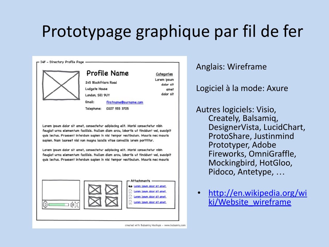 Prototypage graphique par fil de fer - Anglais: Wireframe - Logiciel à la mode: Axure - Autres logiciels: Visio, Creately, Balsamiq, DesignerVista, LucidChart, ProtoShare, Justinmind Prototyper, Adobe Fireworks, OmniGraffle, Mockingbird, HotGloo, Pidoco, Antetype, … - http://en.wikipedia.org/wiki/Website_wireframe