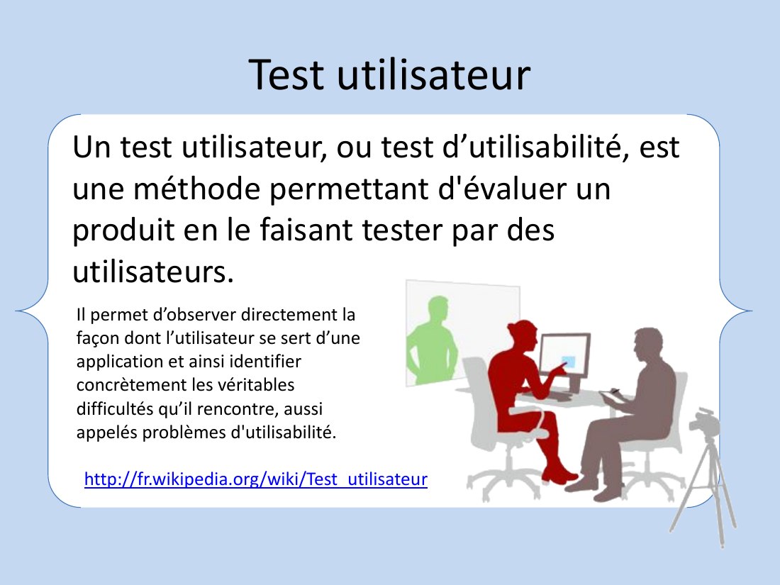 Test utilisateur - Un test utilisateur, ou test d’utilisabilité, est une méthode permettant d'évaluer un produit en le faisant tester par des utilisateurs. - http://fr.wikipedia.org/wiki/Test_utilisateur - Il permet d’observer directement la façon dont l’utilisateur se sert d’une application et ainsi identifier concrètement les véritables difficultés qu’il rencontre, aussi appelés problèmes…