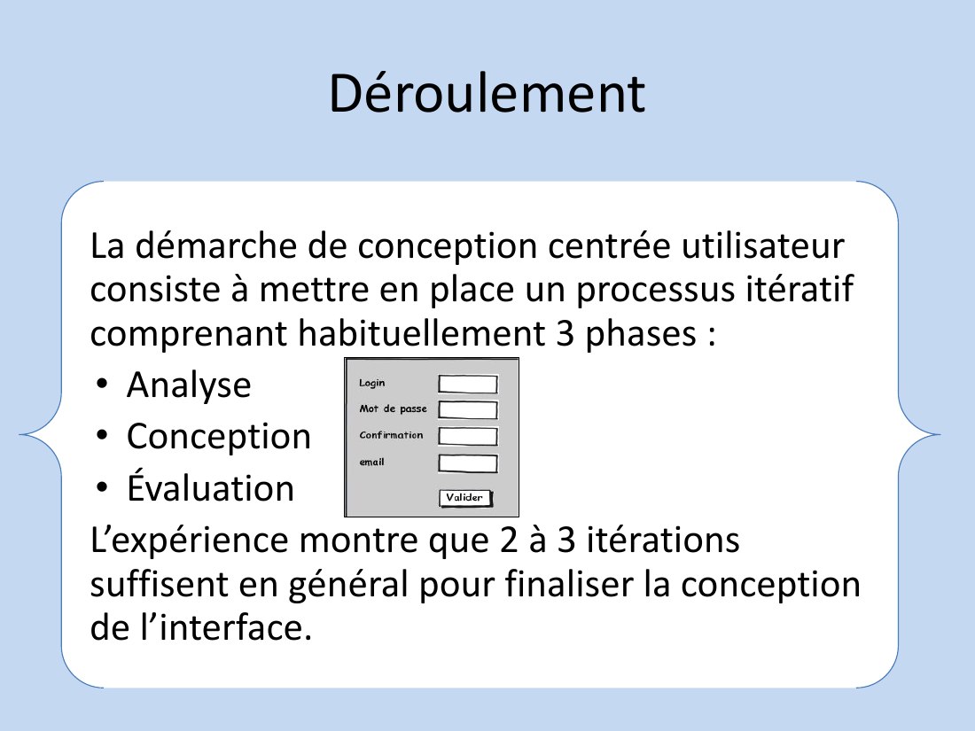 Déroulement - La démarche de conception centrée utilisateur consiste à mettre en place un processus itératif comprenant habituellement 3 phases : - Analyse - Conception - Évaluation - L’expérience montre que 2 à 3 itérations suffisent en général pour finaliser la conception de l’interface.