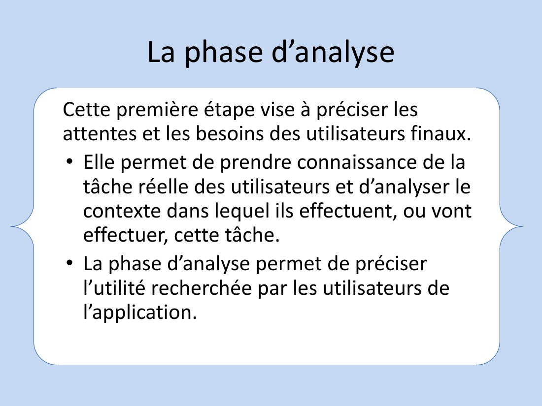 La phase d’analyse - Cette première étape vise à préciser les attentes et les besoins des utilisateurs finaux. - Elle permet de prendre connaissance de la tâche réelle des utilisateurs et d’analyser le contexte dans lequel ils effectuent, ou vont effectuer, cette tâche. - La phase d’analyse permet de préciser l’utilité recherchée par les utilisateurs de l’application.