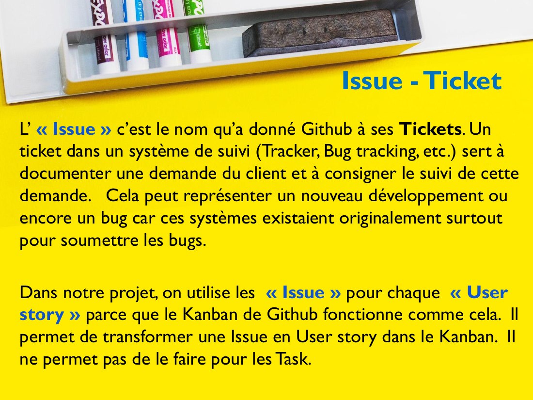 Issue - Ticket - L’ « Issue » c’est le nom qu’a donné Github à ses Tickets . Un ticket dans un système de suivi (Tracker, Bug tracking, etc.) sert à documenter une demande du client et à consigner le suivi de cette demande. Cela peut représenter un nouveau développement ou encore un bug car ces systèmes existaient originalement surtout pour soumettre les bugs. - Dans notre projet, on utilise les…