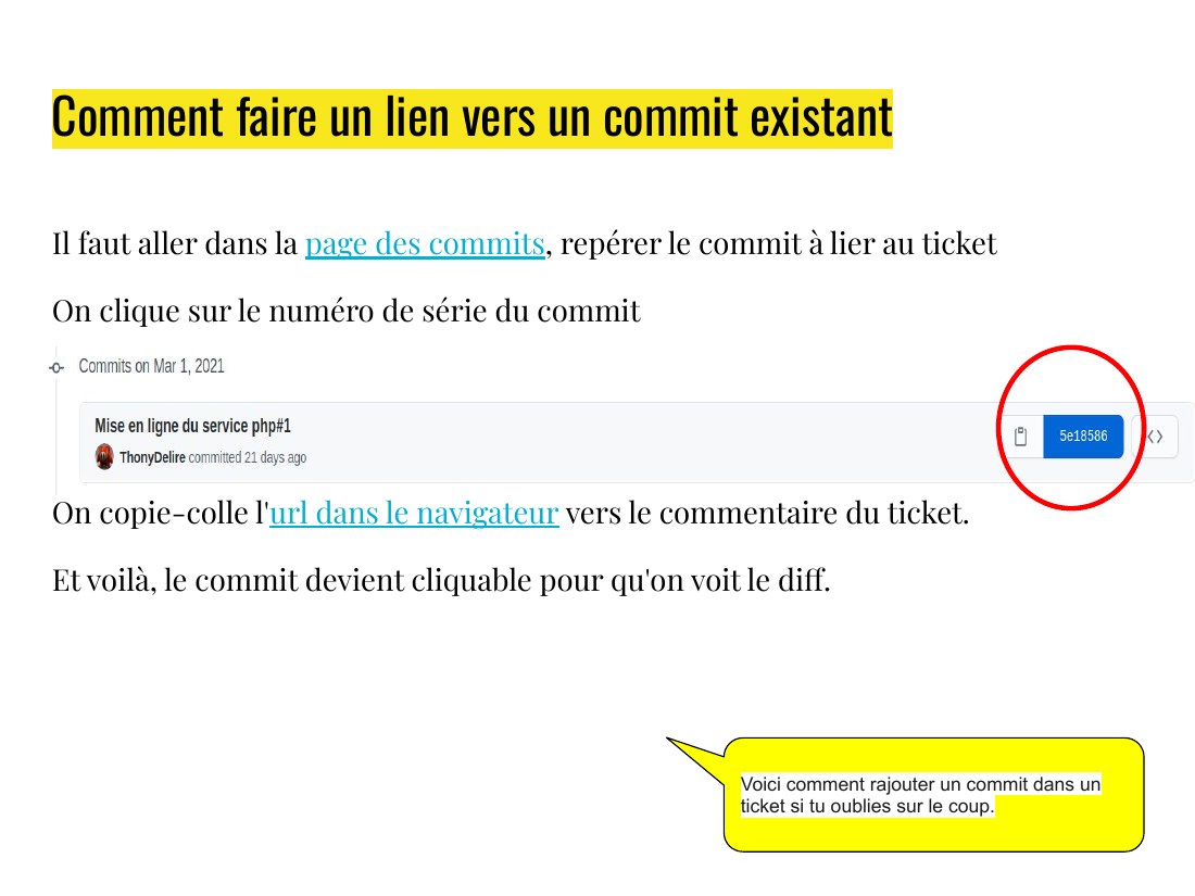 C omment faire un lien vers un commit existant - Il faut aller dans la page des commits , repérer le commit à lier au ticket - On clique sur le numéro de série du commit - On copie-colle l' url dans le navigateur vers le commentaire du ticket. - Et voilà, le commit devient cliquable pour qu'on voit le diff. - Voici comment rajouter un commit dans un ticket si tu oublies sur le coup.