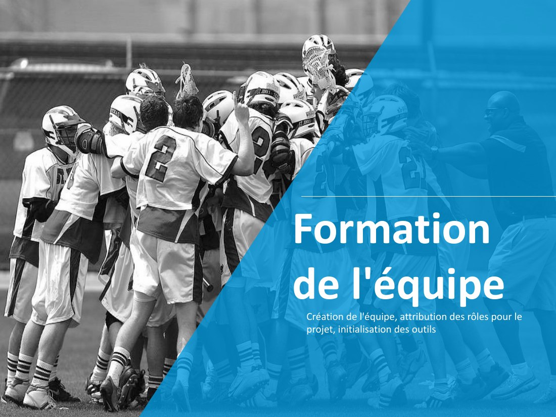 Formation de l'équipe - Création de l'équipe, attribution des rôles pour le projet, initialisation des outils