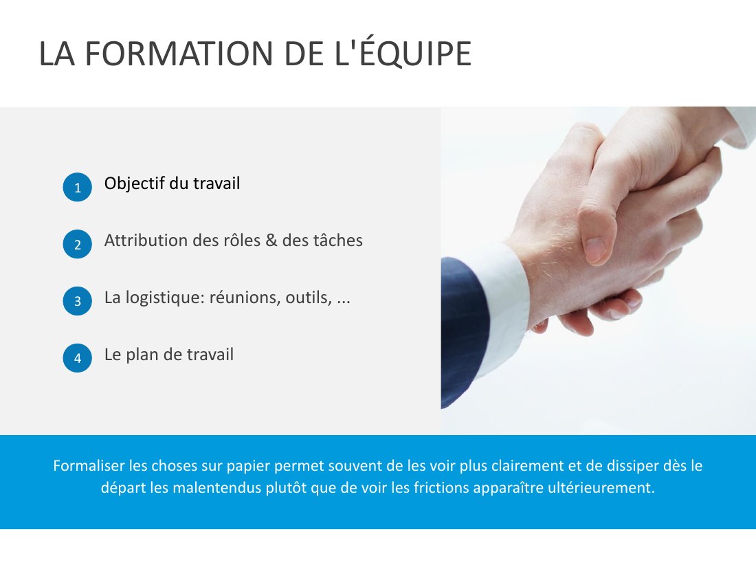 1 - Objectif du travail - 2 - Attribution des rôles & des tâches - 3 - La logistique: réunions, outils, ... - 4 - Le plan de travail - LA FORMATION DE L'ÉQUIPE - Formaliser les choses sur papier permet souvent de les voir plus clairement et de dissiper dès le départ les malentendus plutôt que de voir les frictions apparaître ultérieurement.