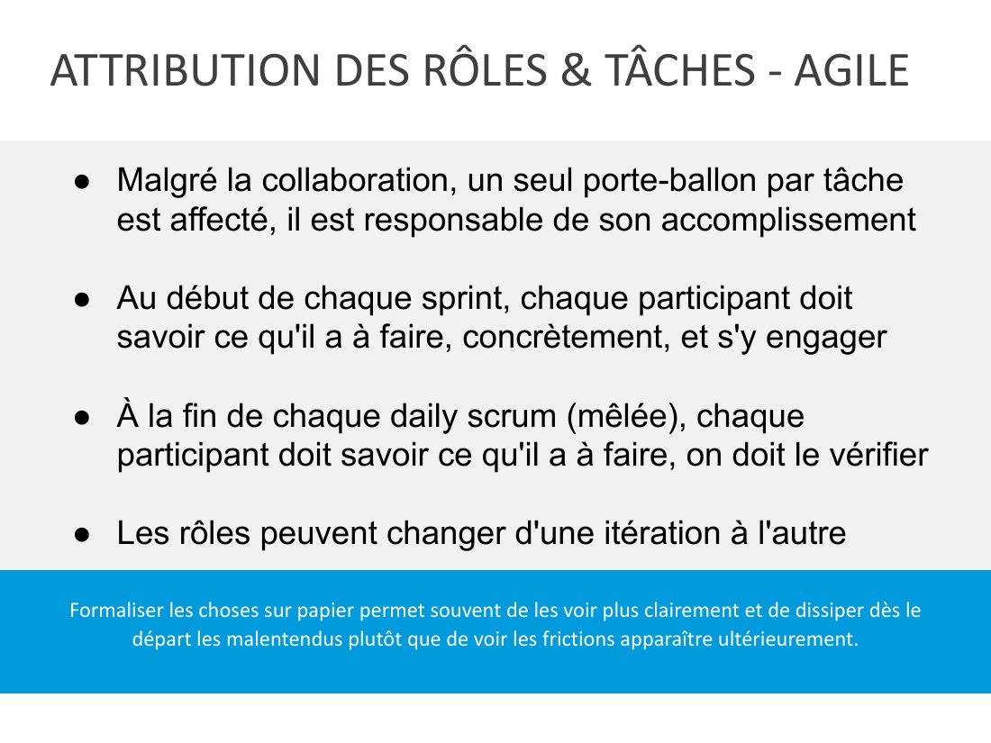 ATTRIBUTION DES RÔLES & TÂCHES - AGILE - Formaliser les choses sur papier permet souvent de les voir plus clairement et de dissiper dès le départ les malentendus plutôt que de voir les frictions apparaître ultérieurement. - Malgré la collaboration, un seul porte-ballon par tâche est affecté, il est responsable de son accomplissement - Au début de chaque sprint, chaque participant doit savoir ce…