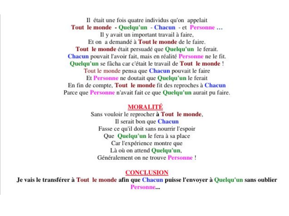Diapositive 11 du diaporama Travail d'équipe