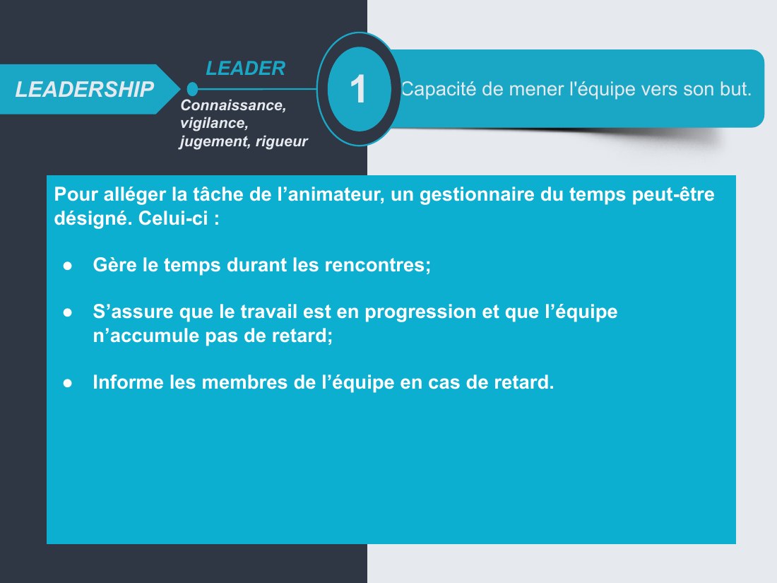 Capacité de mener l'équipe vers son but. - 1 - LEADER - Connaissance, vigilance, jugement, rigueur - LEADERSHIP - Pour alléger la tâche de l’animateur, un gestionnaire du temps peut-être désigné. Celui-ci : - Gère le temps durant les rencontres; - S’assure que le travail est en progression et que l’équipe n’accumule pas de retard; - Informe les membres de l’équipe en cas de retard.