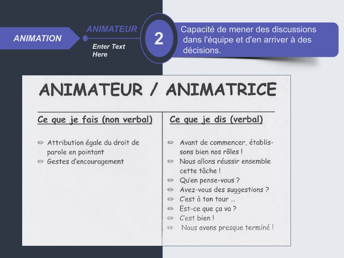 Capacité de mener des discussions - dans l'équipe et d'en arriver à des - décisions. - 2 - ANIMATEUR - Enter Text Here - ANIMATION