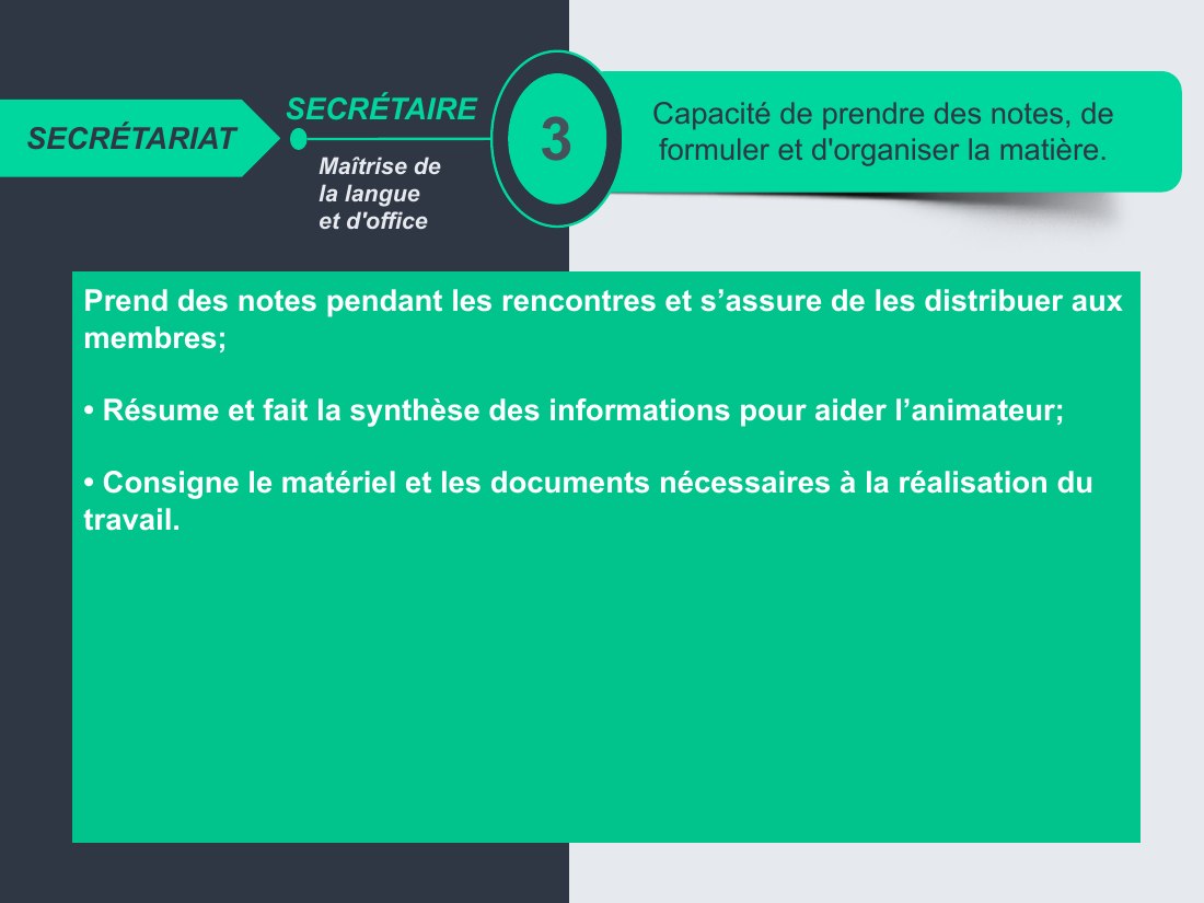 Capacité de prendre des notes, de formuler et d'organiser la matière. - 3 - SECRÉTAIRE - Maîtrise de la langue et d'office - SECRÉTARIAT - Prend des notes pendant les rencontres et s’assure de les distribuer aux membres; - • Résume et fait la synthèse des informations pour aider l’animateur; - • Consigne le matériel et les documents nécessaires à la réalisation du travail.