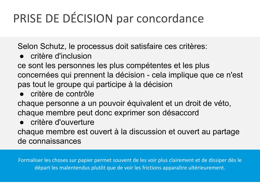 PRISE DE DÉCISION par concordance - Formaliser les choses sur papier permet souvent de les voir plus clairement et de dissiper dès le départ les malentendus plutôt que de voir les frictions apparaître ultérieurement. - Selon Schutz, le processus doit satisfaire ces critères: - critère d'inclusion - ce sont les personnes les plus compétentes et les plus concernées qui prennent la décision - cela…