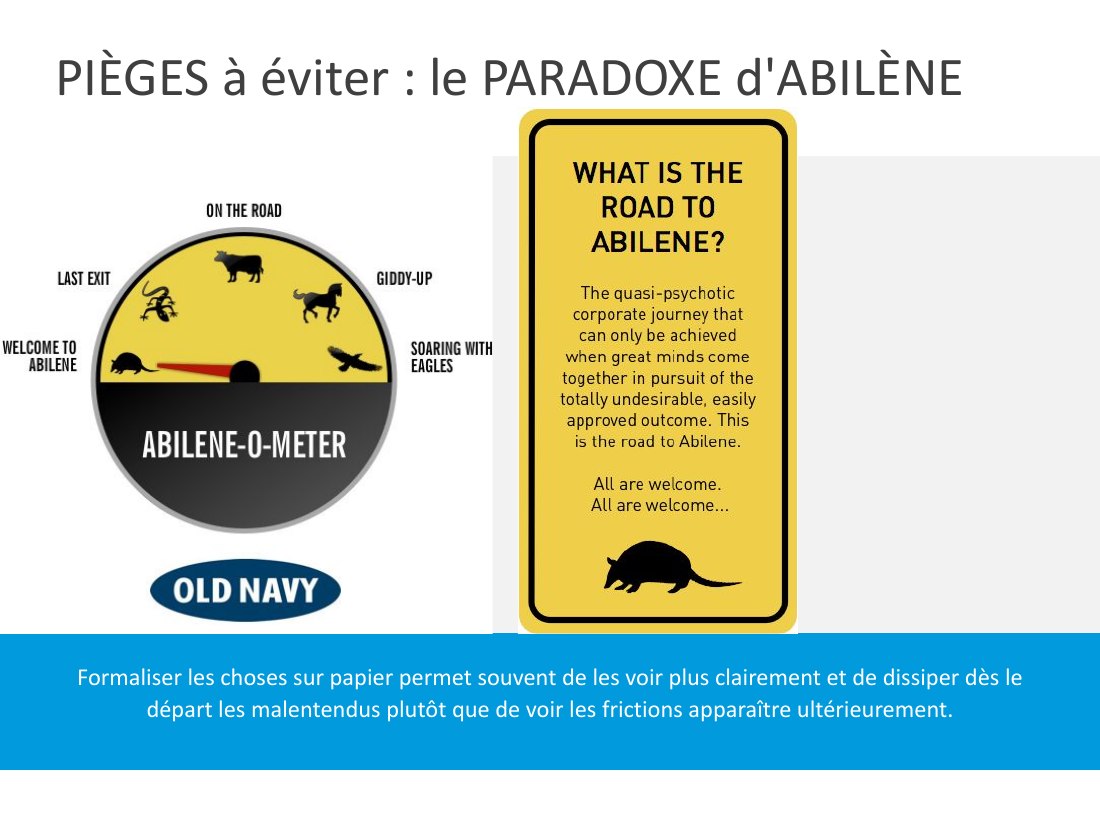 PIÈGES à éviter : le PARADOXE d'ABILÈNE - Formaliser les choses sur papier permet souvent de les voir plus clairement et de dissiper dès le départ les malentendus plutôt que de voir les frictions apparaître ultérieurement.