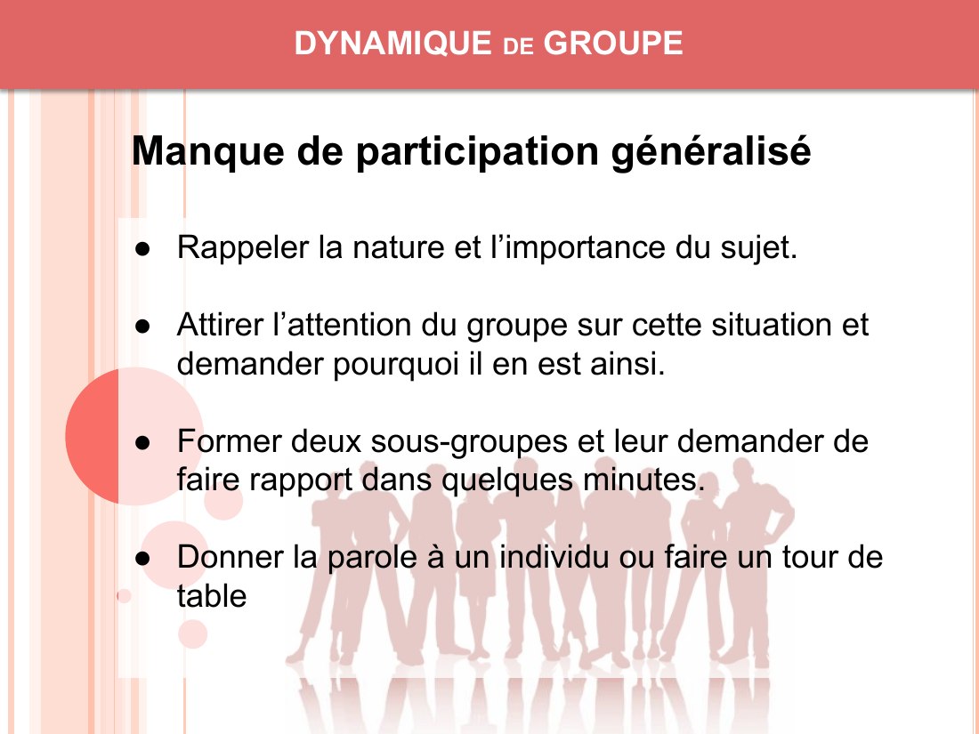 DYNAMIQUE de GROUPE - Rappeler la nature et l’importance du sujet. - Attirer l’attention du groupe sur cette situation et demander pourquoi il en est ainsi. - Former deux sous-groupes et leur demander de faire rapport dans quelques minutes. - Donner la parole à un individu ou faire un tour de table - Manque de participation généralisé
