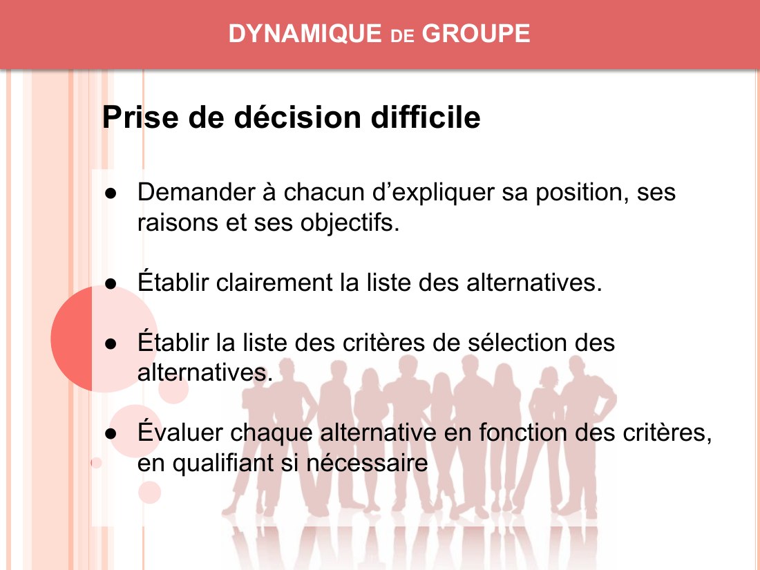 DYNAMIQUE de GROUPE - Demander à chacun d’expliquer sa position, ses raisons et ses objectifs. - Établir clairement la liste des alternatives. - Établir la liste des critères de sélection des alternatives. - Évaluer chaque alternative en fonction des critères, en qualifiant si nécessaire - Prise de décision difficile