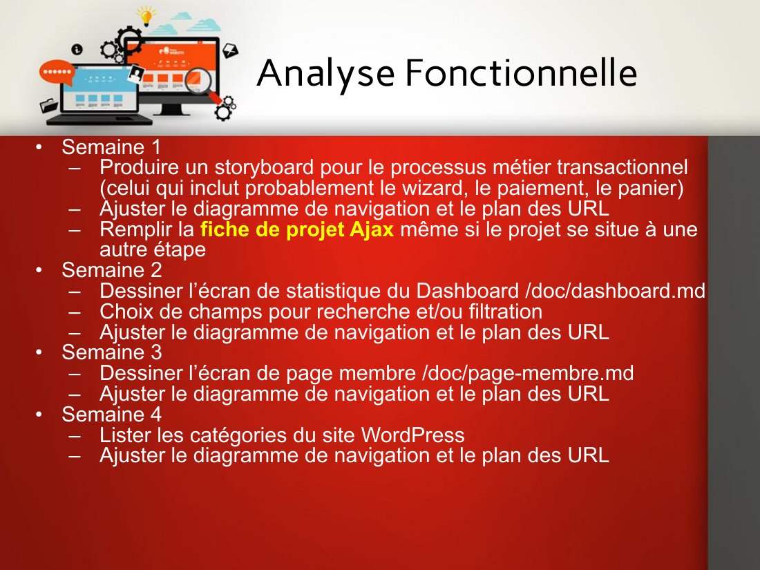 Semaine 1 - Produire un storyboard pour le processus métier transactionnel (celui qui inclut probablement le wizard, le paiement, le panier) - Ajuster le diagramme de navigation et le plan des URL - Remplir la fiche de projet Ajax même si le projet se situe à une autre étape - Semaine 2 - Dessiner l’écran de statistique du Dashboard /doc/dashboard.md - Choix de champs pour recherche et/ou…