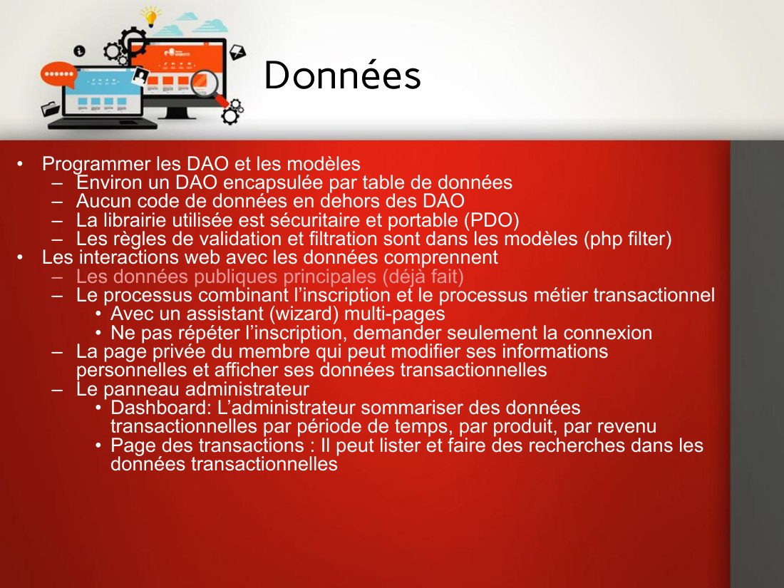 Données - Programmer les DAO et les modèles - Environ un DAO encapsulée par table de données - Aucun code de données en dehors des DAO - La librairie utilisée est sécuritaire et portable (PDO) - Les règles de validation et filtration sont dans les modèles (php filter) - Les interactions web avec les données comprennent - Les données publiques principales (déjà fait) - Le processus combinant…