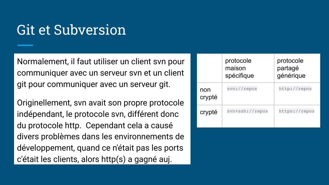 Git et Subversion - Normalement, il faut utiliser un client svn pour communiquer avec un serveur svn et un client git pour communiquer avec un serveur git. - Originellement, svn avait son propre protocole indépendant, le protocole svn, différent donc du protocole http. Cependant cela a causé divers problèmes dans les environnements de développement, quand ce n'était pas les ports c'était les…