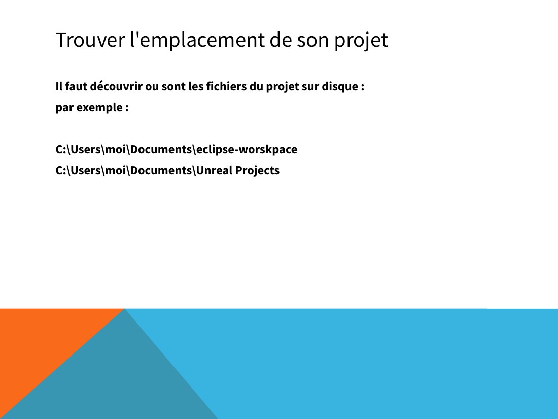Trouver l'emplacement de son projet - Il faut découvrir ou sont les fichiers du projet sur disque : - par exemple : - C:\Users\moi\Documents\ eclipse-worskpace - C:\Users\moi\Documents\Unreal Projects