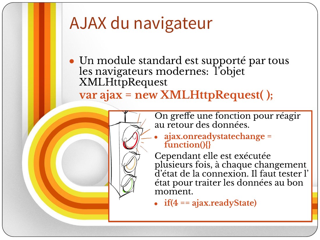 AJAX du navigateur - Un module standard est supporté par tous les navigateurs modernes: l’objet XMLHttpRequest - var ajax = new XMLHttpRequest( ); - On greffe une fonction pour réagir au retour des données. - ajax.onreadystatechange = function(){} - Cependant elle est exécutée plusieurs fois, à chaque changement d’état de la connexion. Il faut tester l’état pour traiter les données au bon moment.…