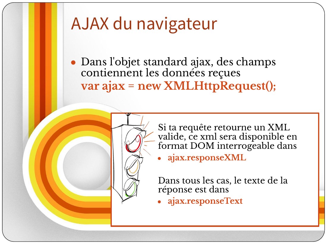 AJAX du navigateur - Dans l'objet standard ajax, des champs contiennent les données reçues - var ajax = new XMLHttpRequest(); - Si ta requête retourne un XML valide, ce xml sera disponible en format DOM interrogeable dans - ajax.responseXML - Dans tous les cas, le texte de la réponse est dans - ajax.responseText