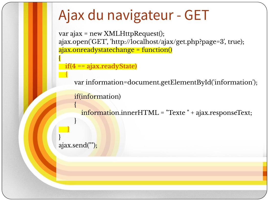 var ajax = new XMLHttpRequest(); - ajax.open('GET', 'http://localhost/ajax/get.php?page=3', true); - ajax.onreadystatechange = function() - { - if(4 == ajax.readyState) - { - var information=document.getElementById('information'); - if(information) - { - information.innerHTML = "Texte " + ajax.responseText; - } - } - } - ajax.send(""); - Ajax du navigateur - GET