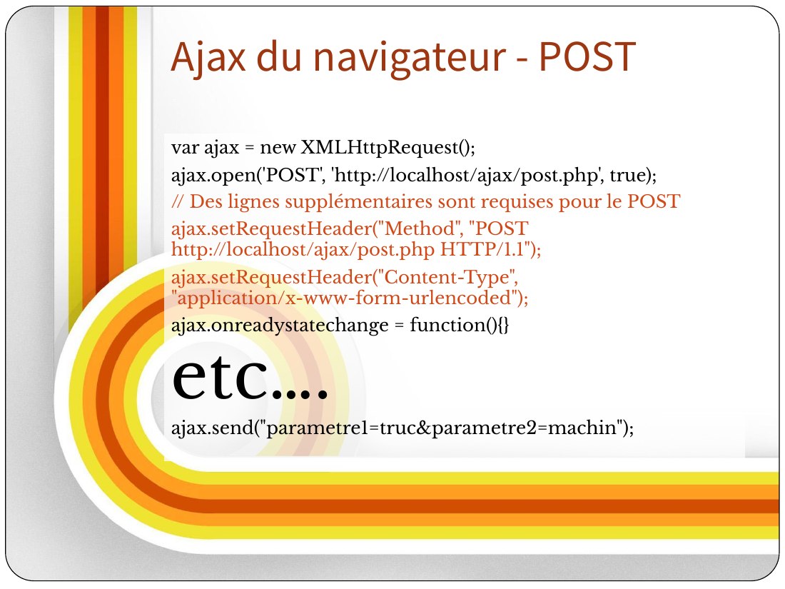 var ajax = new XMLHttpRequest(); - ajax.open('POST', 'http://localhost/ajax/post.php', true); - // Des lignes supplémentaires sont requises pour le POST - ajax.setRequestHeader("Method", "POST http://localhost/ajax/post.php HTTP/1.1"); - ajax.setRequestHeader("Content-Type", "application/x-www-form-urlencoded"); - ajax.onreadystatechange = function(){ } - etc…. -…