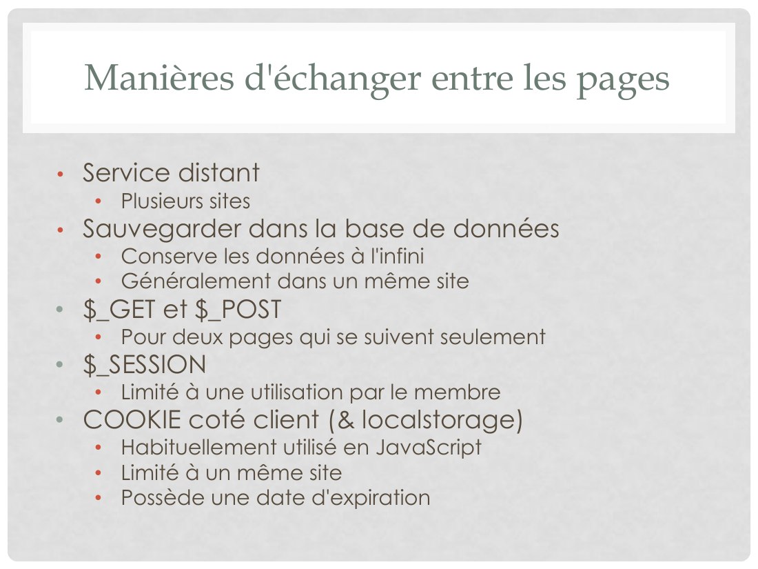Manières d'échanger entre les pages - Service distant - Plusieurs sites - Sauvegarder dans la base de données - Conserve les données à l'infini - Généralement dans un même site - $_GET et $_POST - Pour deux pages qui se suivent seulement - $_SESSION - Limité à une utilisation par le membre - COOKIE coté client (& localstorage) - Habituellement utilisé en JavaScript - Limité à un même site -…
