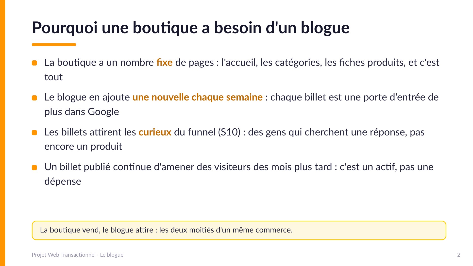 Pourquoi une boutique a besoin d'un blogue - La boutique a un nombre fixe de pages; le blogue en ajoute une nouvelle chaque semaine, chaque billet est une porte d'entrée de plus dans Google. Les billets attirent les curieux du funnel (S10). Un billet publié continue d'amener des visiteurs des mois plus tard : c'est un actif. La boutique vend, le blogue attire.